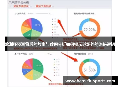 欧洲杯预测背后的故事与数据分析如何揭示球场外的隐秘逻辑