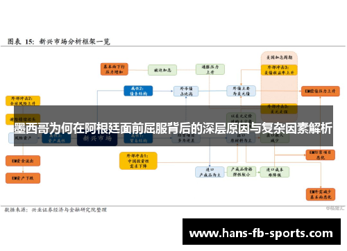 墨西哥为何在阿根廷面前屈服背后的深层原因与复杂因素解析