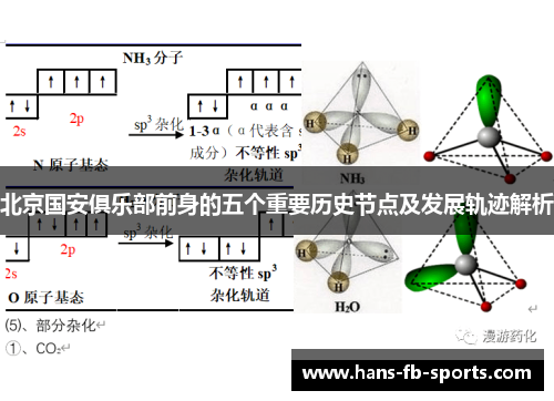 北京国安俱乐部前身的五个重要历史节点及发展轨迹解析