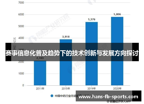 赛事信息化普及趋势下的技术创新与发展方向探讨