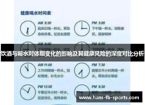 饮酒与喝水对体脂变化的影响及其健康风险的深度对比分析