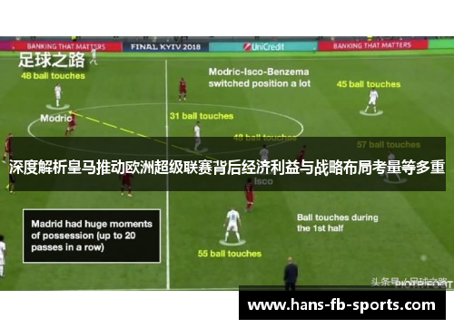 深度解析皇马推动欧洲超级联赛背后经济利益与战略布局考量等多重