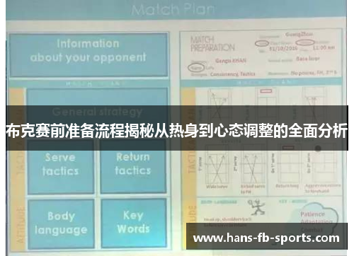 布克赛前准备流程揭秘从热身到心态调整的全面分析 布克赛前准备流程揭秘从热身到心态调整的全面分析