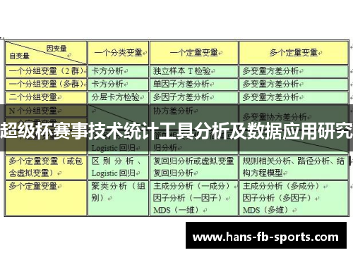超级杯赛事技术统计工具分析及数据应用研究